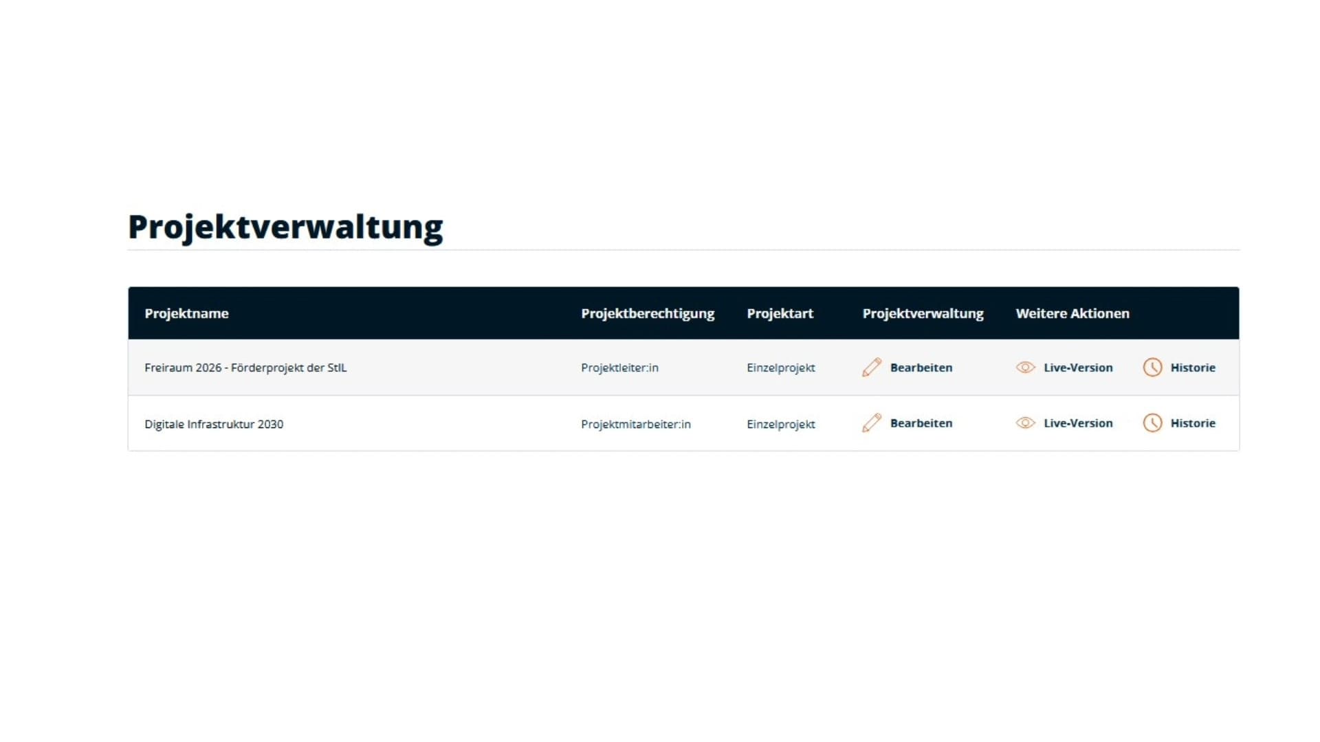 Projekt-Verwaltung mit Tabelle